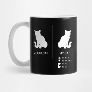 Your Cat, My Killer Mug